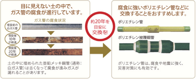 0470-22-2251（24時間 365日対応）